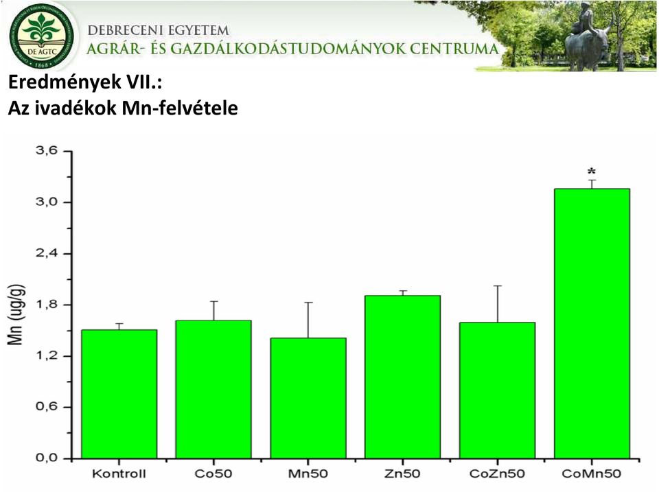 ivadékok