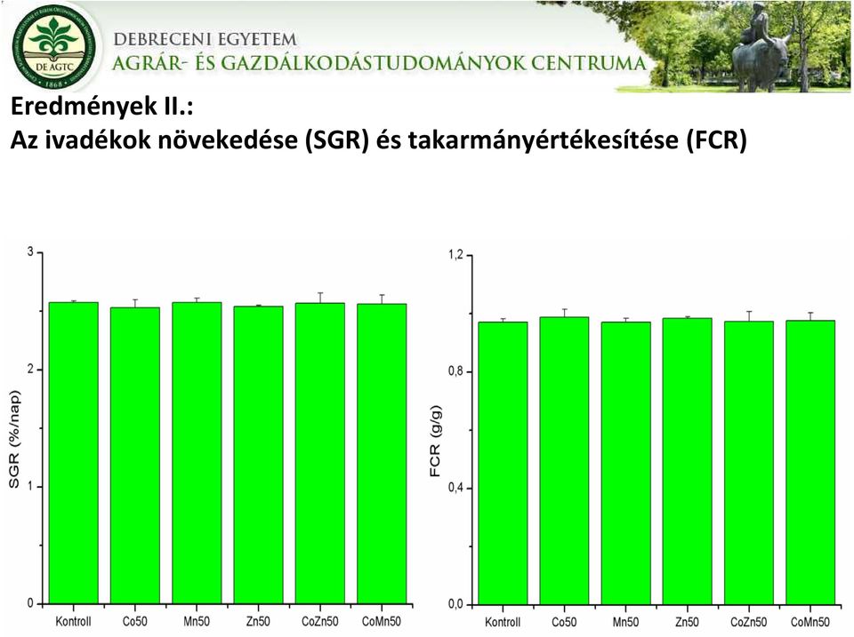 növekedése (SGR)