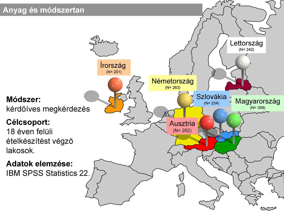 lakosok. Adatok elemzése: IBM SPSS Statistics 22.