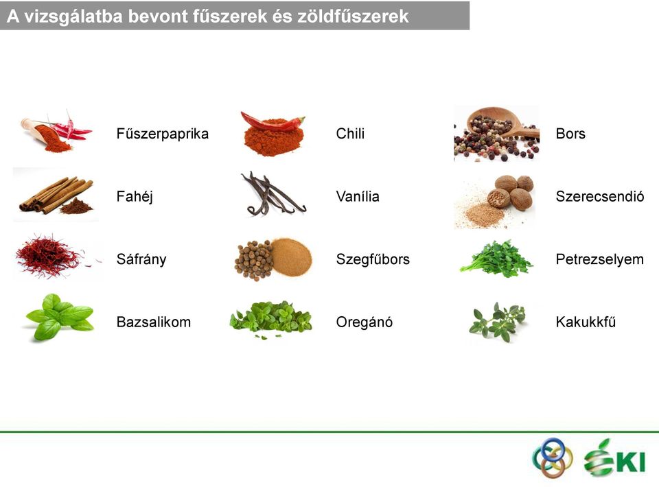 Fahéj Vanília Szerecsendió Sáfrány