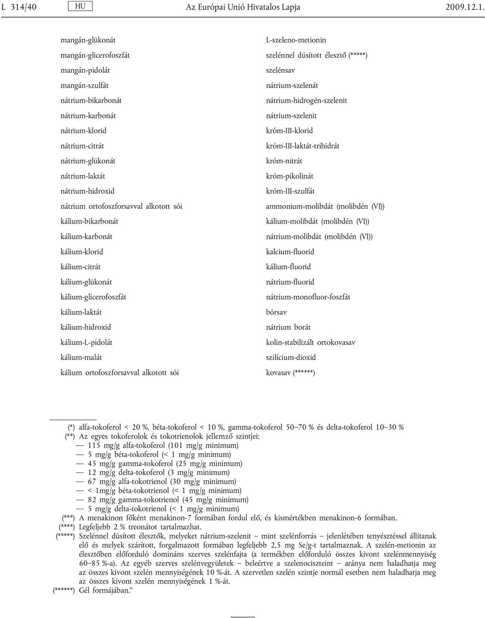 kálium-laktát kálium-hidroxid kálium-l-pidolát kálium-malát kálium ortofoszforsavval alkotott sói L-szeleno-metionin szelénnel dúsított éleszt (*****) szelénsav nátrium-szelenát