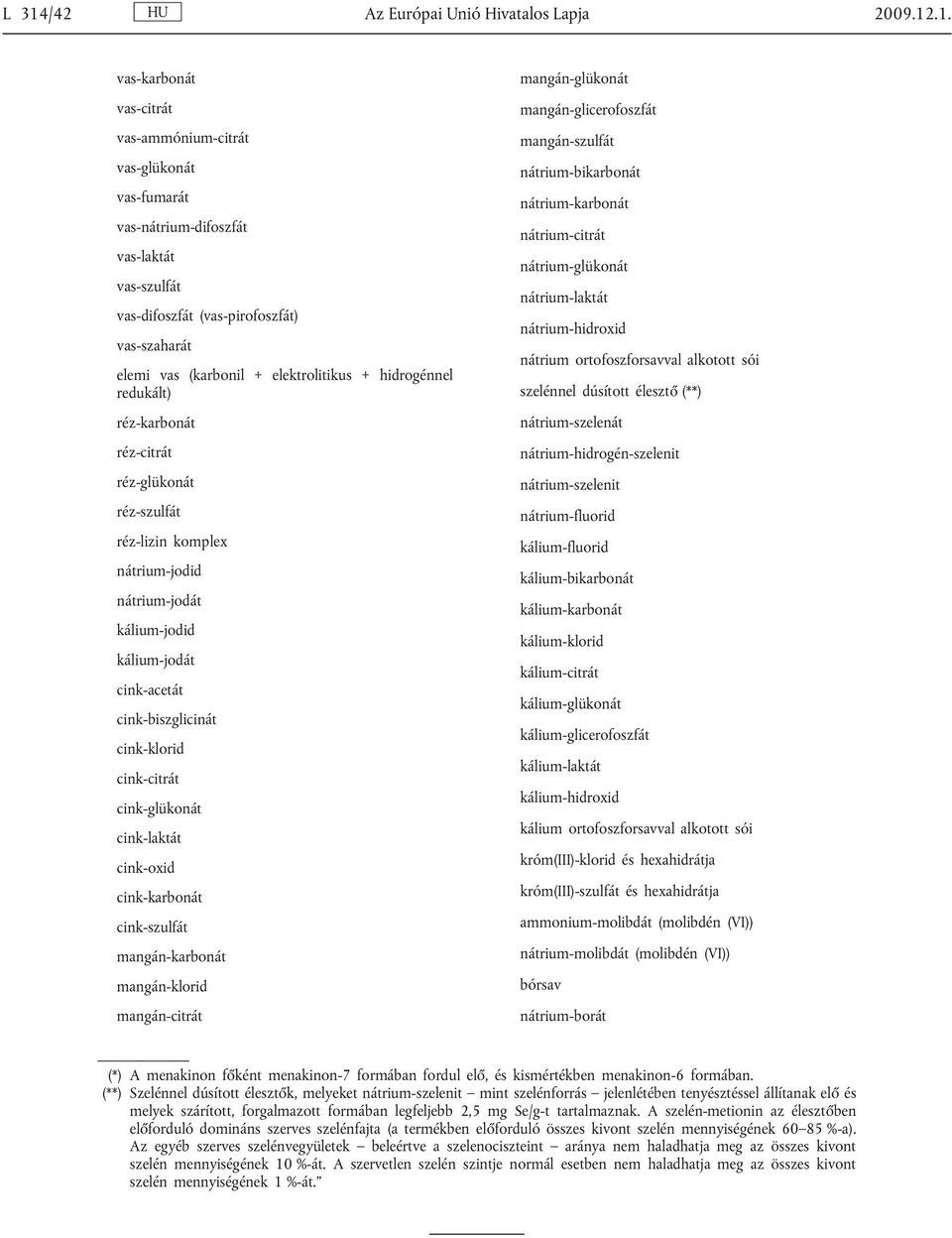 cink-acetát cink-biszglicinát cink-klorid cink-citrát cink-glükonát cink-laktát cink-oxid cink-karbonát cink-szulfát mangán-karbonát mangán-klorid mangán-citrát mangán-glükonát mangán-glicerofoszfát