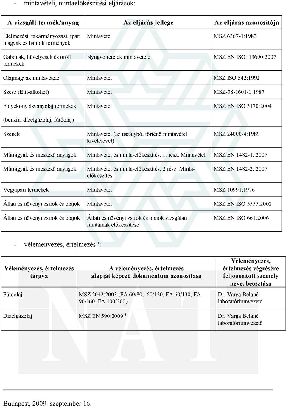 Folyékony ásványolaj termékek Mintavétel MSZ EN ISO 3170:2004 (benzin, dízelgázolaj, fűtőolaj) Szenek Mintavétel (az uszályból történő mintavétel kivételével) MSZ 24000-4:1989 Műtrágyák és meszező