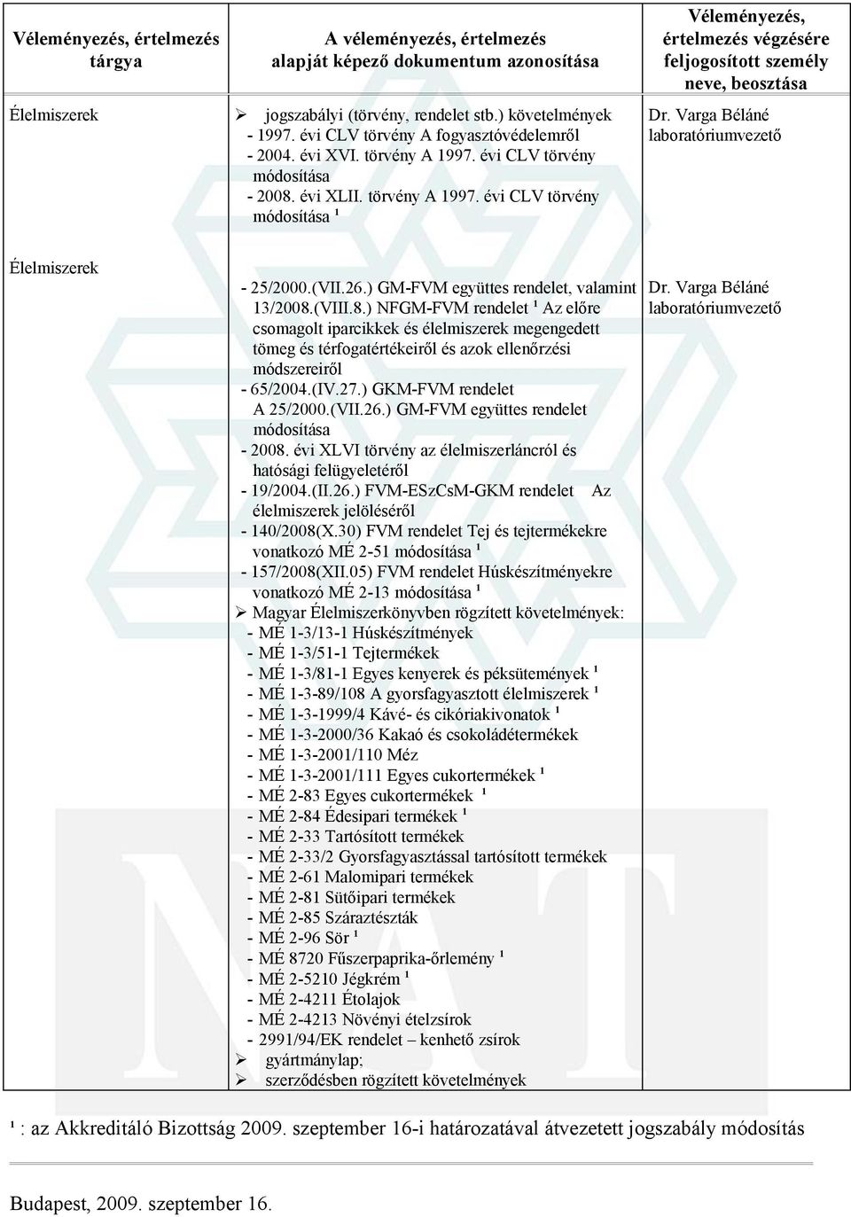 Varga Béláné laboratóriumvezető Élelmiszerek - 25/2000.(VII.26.) GM-FVM együttes rendelet, valamint 13/2008.