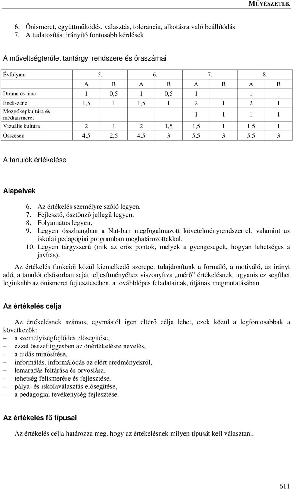 értékelése Alapelvek 6. Az értékelés személyre szóló legyen. 7. Fejlesztő, ösztönző jellegű legyen. 8. Folyamatos legyen. 9.