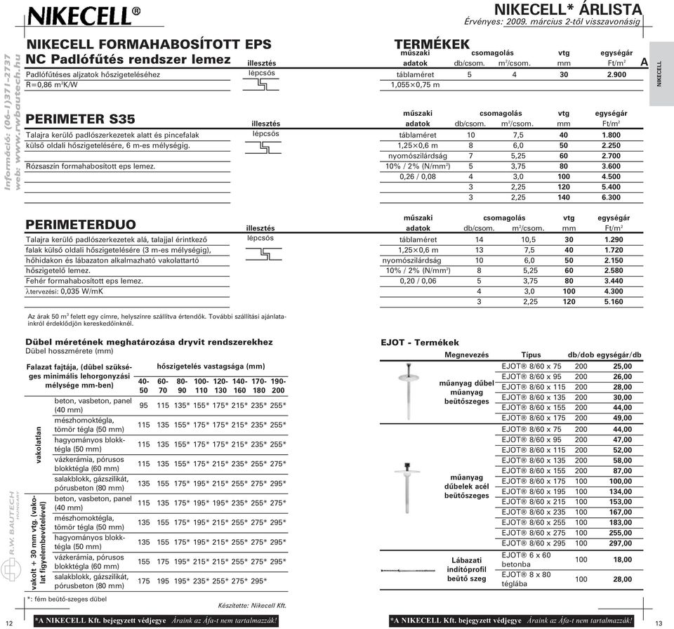 Talajra kerülõ padlószerkezetek alatt és pincefalak lépcsõs 10 7,5 40 1.800 külsõ oldali hõszigetelésére, 6 -es élységig. 1,25 0,6 8 6,0 50 2.250 nyoószilárdság 7 5,25 60 2.