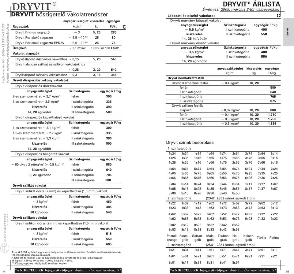 3, 20 540 Dryvit alapozó árvány vakolatokhoz ~ 0,3 3, 15 355 Dryvit diszperziós vékony vakolatok Dryvit diszperziós dörzsvakolat 2-es szecseéret ~ 2,7 kg/ 2 fehér 300 3-as szecseéret~ 3,5 kg/ 2 I