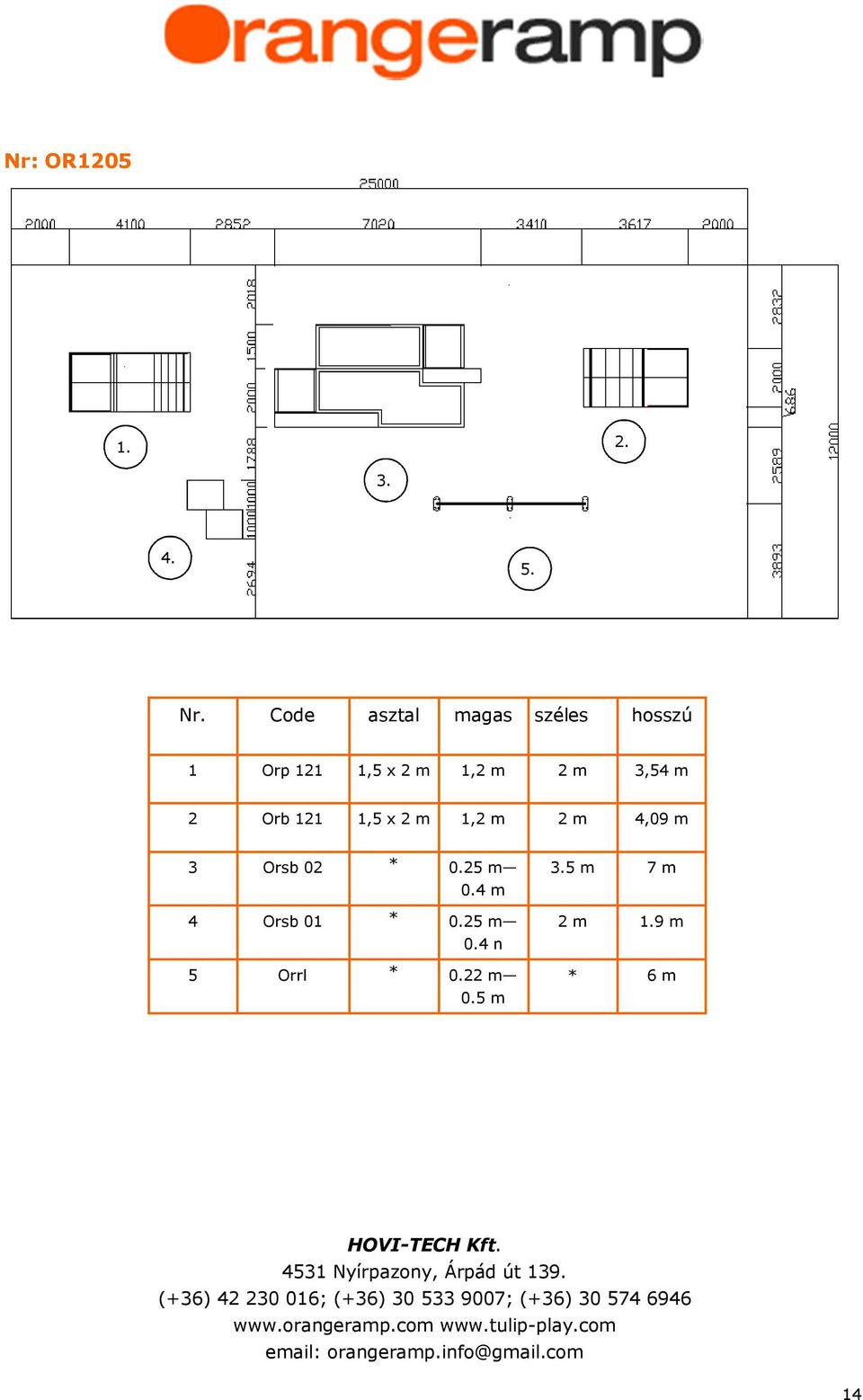 2 m 3,54 m 2 Orb 121 1,5 x 2 m 1,2 m 2 m 4,09 m 3 Orsb 02