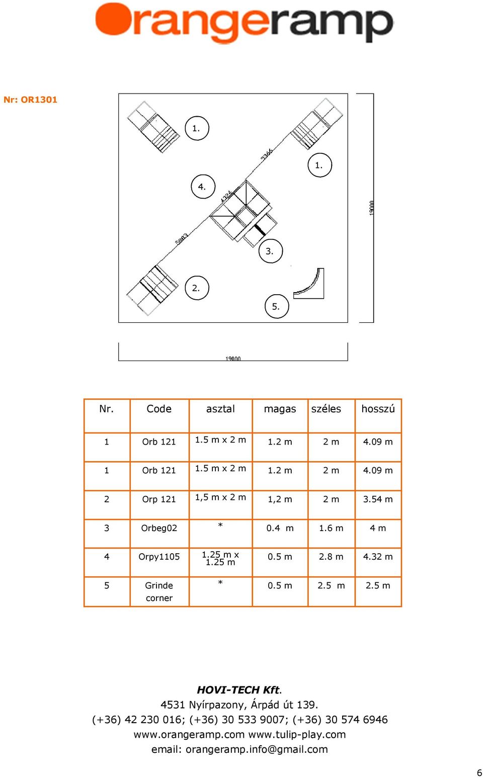 09 m 1 Orb 121 1.5 m x 2 m 1.2 m 2 m 4.