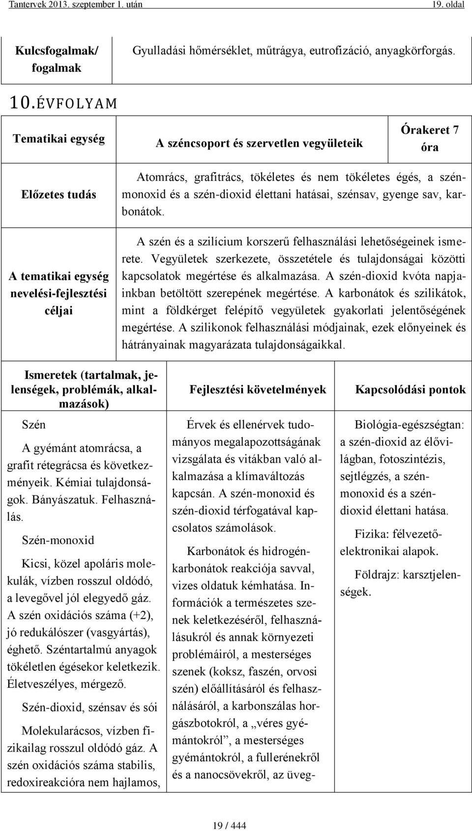 hatásai, szénsav, gyenge sav, karbonátok. A szén és a szilícium korszerű felhasználási lehetőségeinek ismerete.