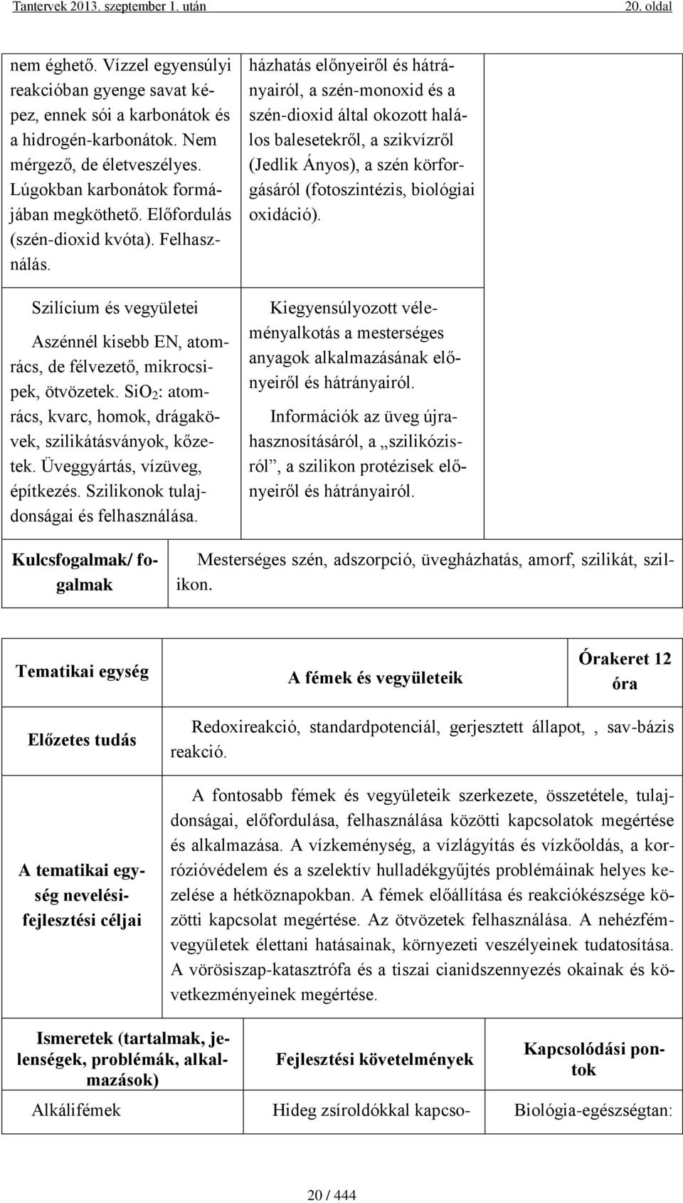 SiO 2 : atomrács, kvarc, homok, drágakövek, szilikátásványok, kőzetek. Üveggyártás, vízüveg, építkezés. Szilikonok tulajdonságai és felhasználása.