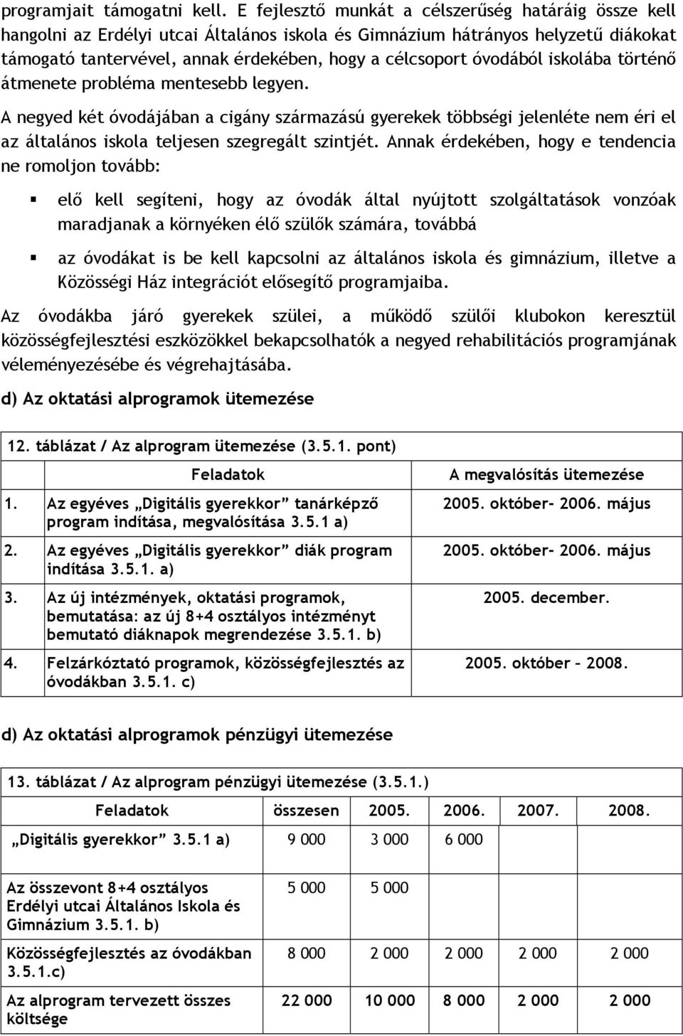 óvodából iskolába történő átmenete probléma mentesebb legyen. A negyed két óvodájában a cigány származású gyerekek többségi jelenléte nem éri el az általános iskola teljesen szegregált szintjét.