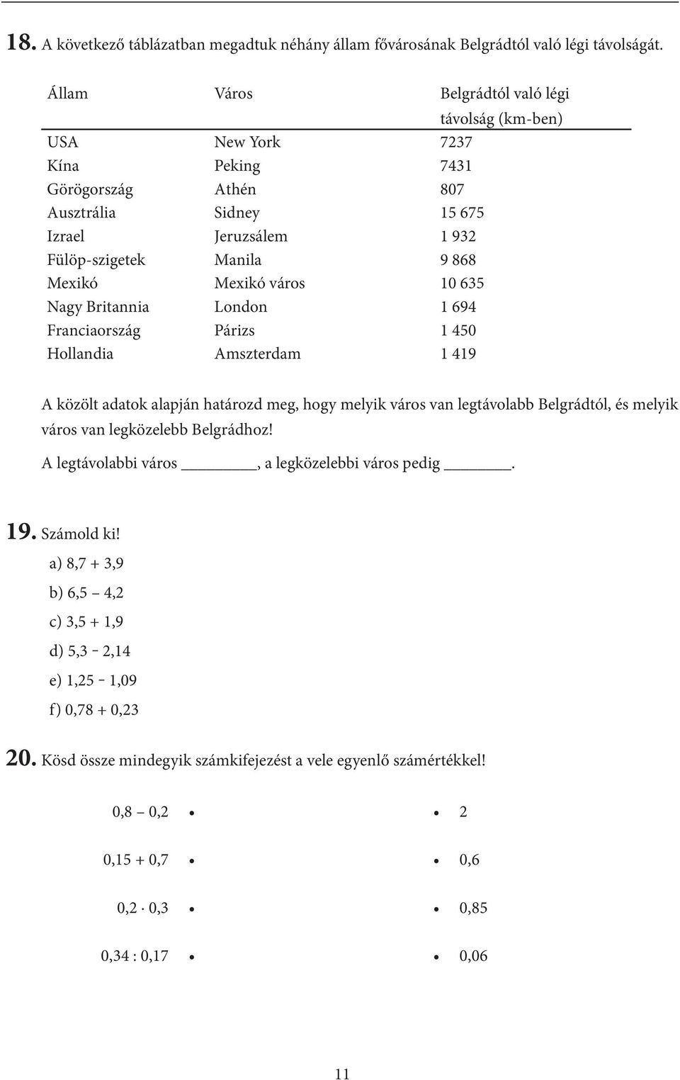Mexikó város 0 635 Nagy Britannia London 694 Franciaország Párizs 450 Hollandia Amszterdam 49 A közölt adatok alapján határozd meg, hogy melyik város van legtávolabb Belgrádtól, és