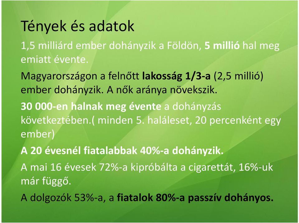 30 000-en halnak meg évente a dohányzás következtében.( minden 5.