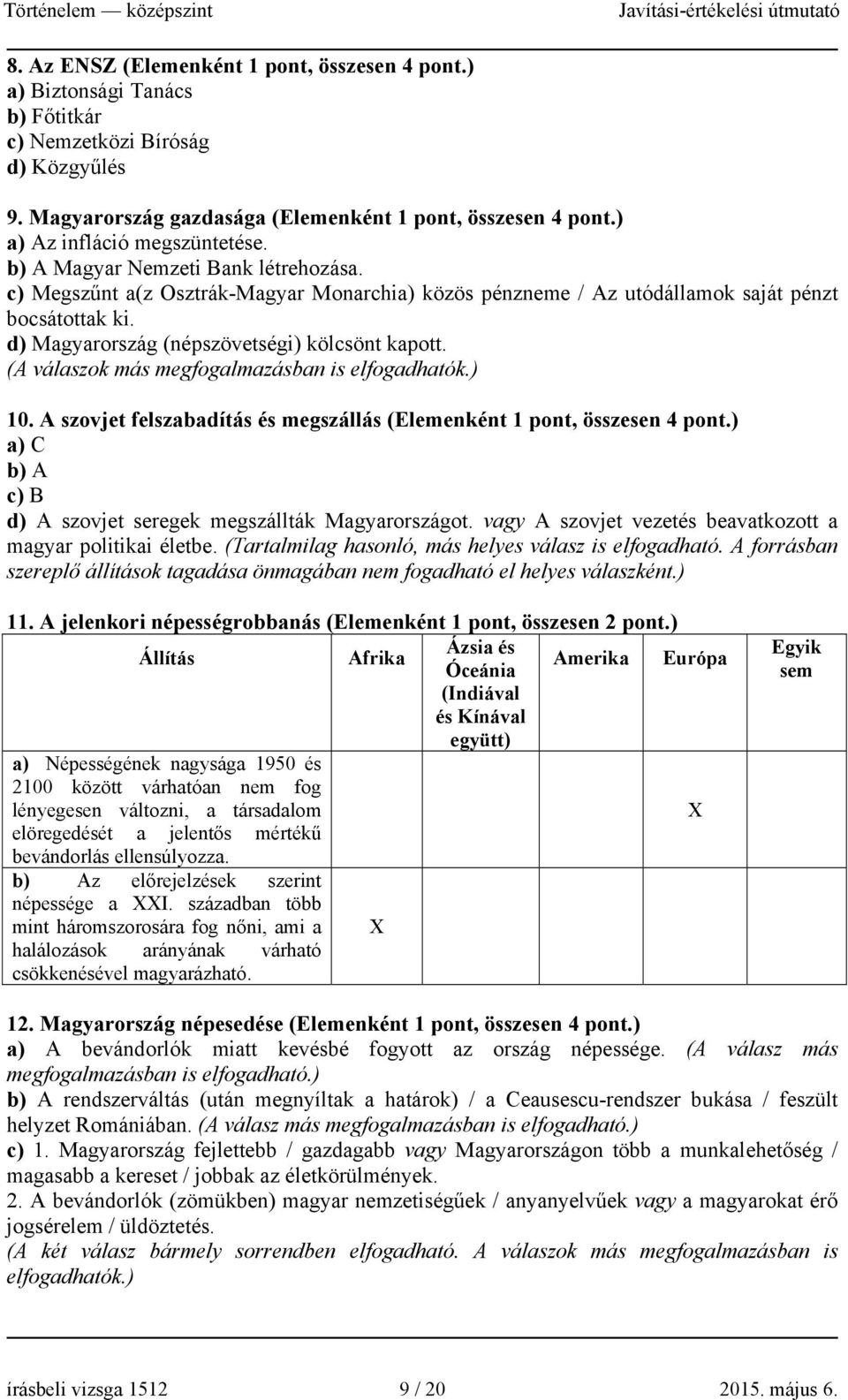 d) Magyarország (népszövetségi) kölcsönt kapott. (A válaszok más megfogalmazásban is elfogadhatók.) 10. A szovjet felszabadítás és megszállás (Elemenként 1 pont, összesen 4 pont.