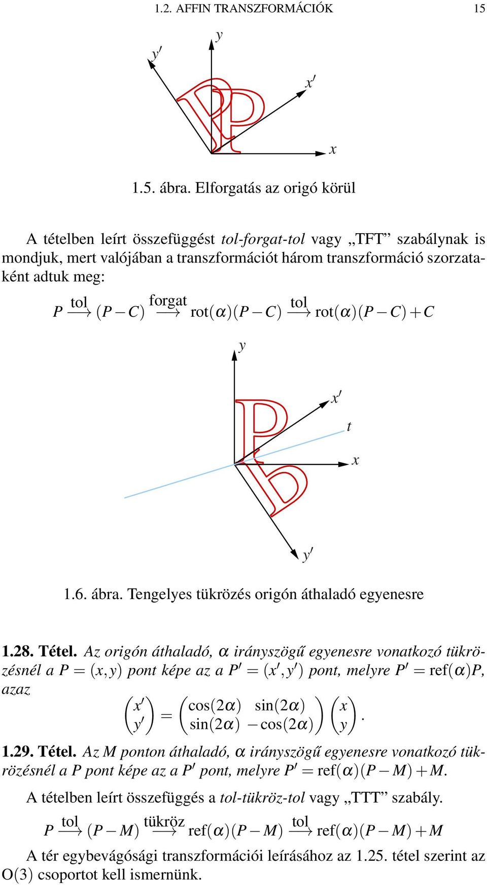 rot(α)(p C) tol rot(α)(p C) +C y x t x y 1.6. ábra. Tegelyes tükrözés origó áthaladó egyeesre 1.28. Tétel.