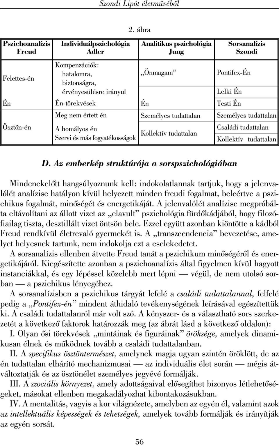 más fogyatékosságok Analitikus pszichológia Jung Önmagam Én Személyes tudattalan Kollektív tudattalan Sorsanalízis Szondi Pontifex-Én Lelki Én Testi Én Személyes tudattalan Családi tudattalan