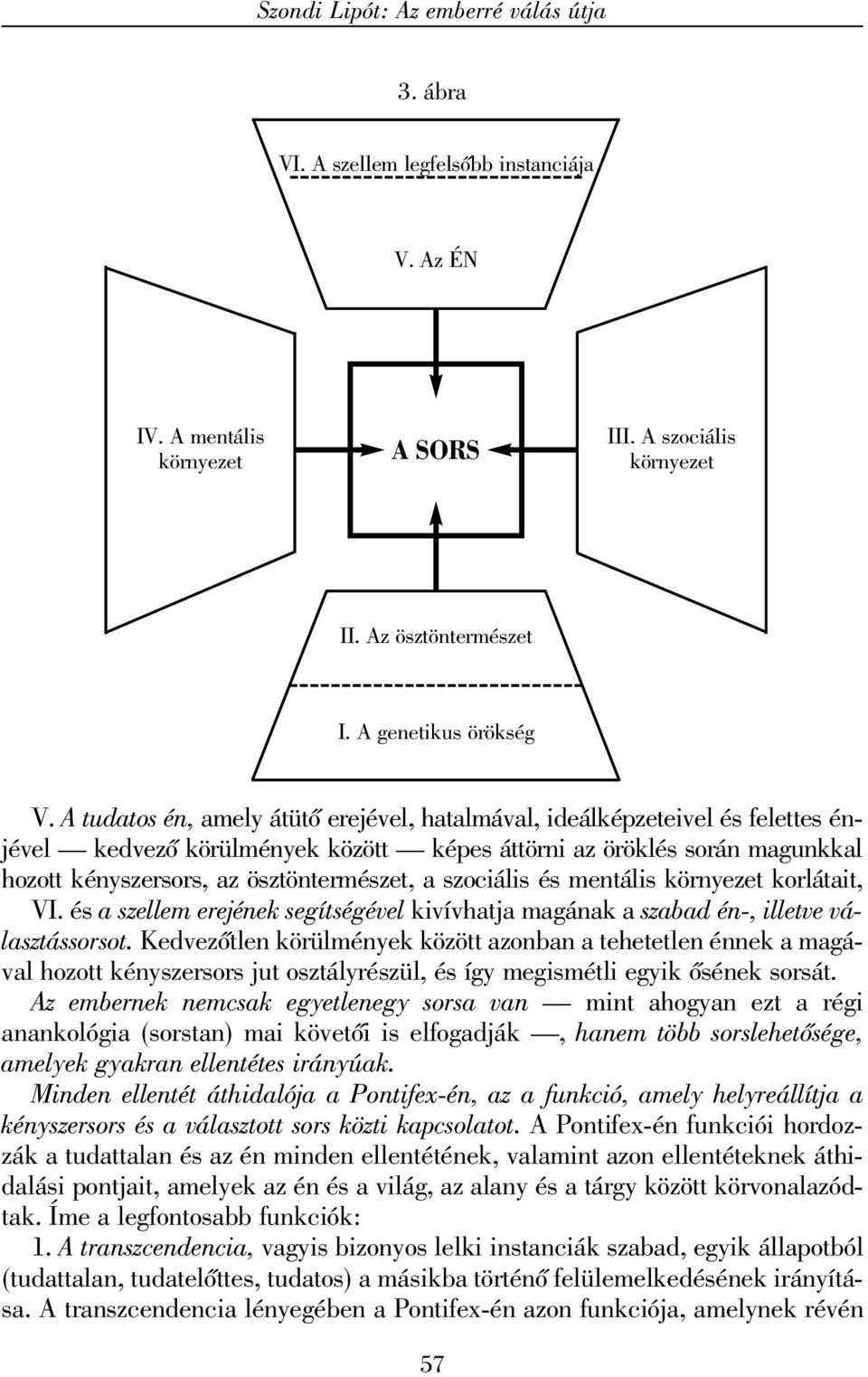 szociális és mentális környezet korlátait, VI. és a szellem erejének segítségével kivívhatja magának a szabad én-, illetve választássorsot.