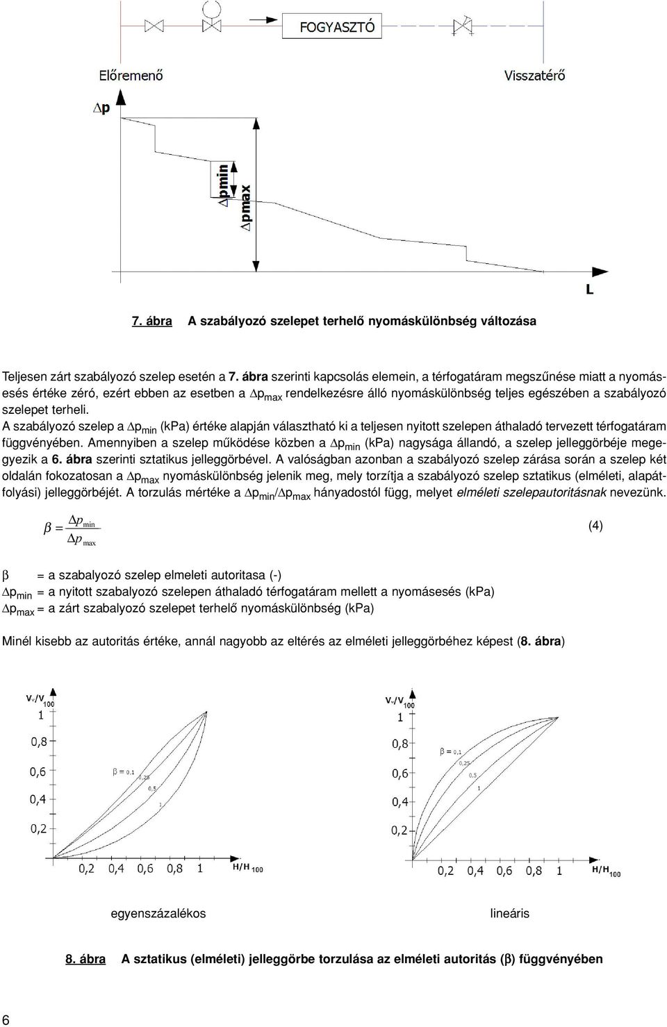terheli. A szabályozó szelep a min (kpa) értéke alapján választható ki a teljesen nyitott szelepen áthaladó tervezett térfogatáram függvényében.