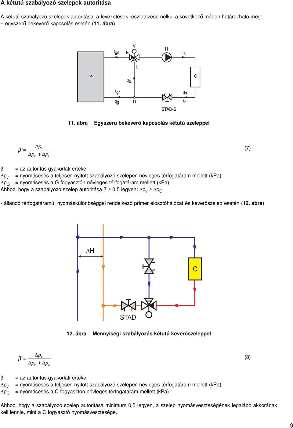 nyomásesés a G fogyasztón névleges térfogatáram mellett (kpa) Ahhoz, hogy a szabályozó szelep autoritása β' 0,5 legyen: v G - állandó térfogatáramú, nyomáskülönbséggel rendelkezô primer
