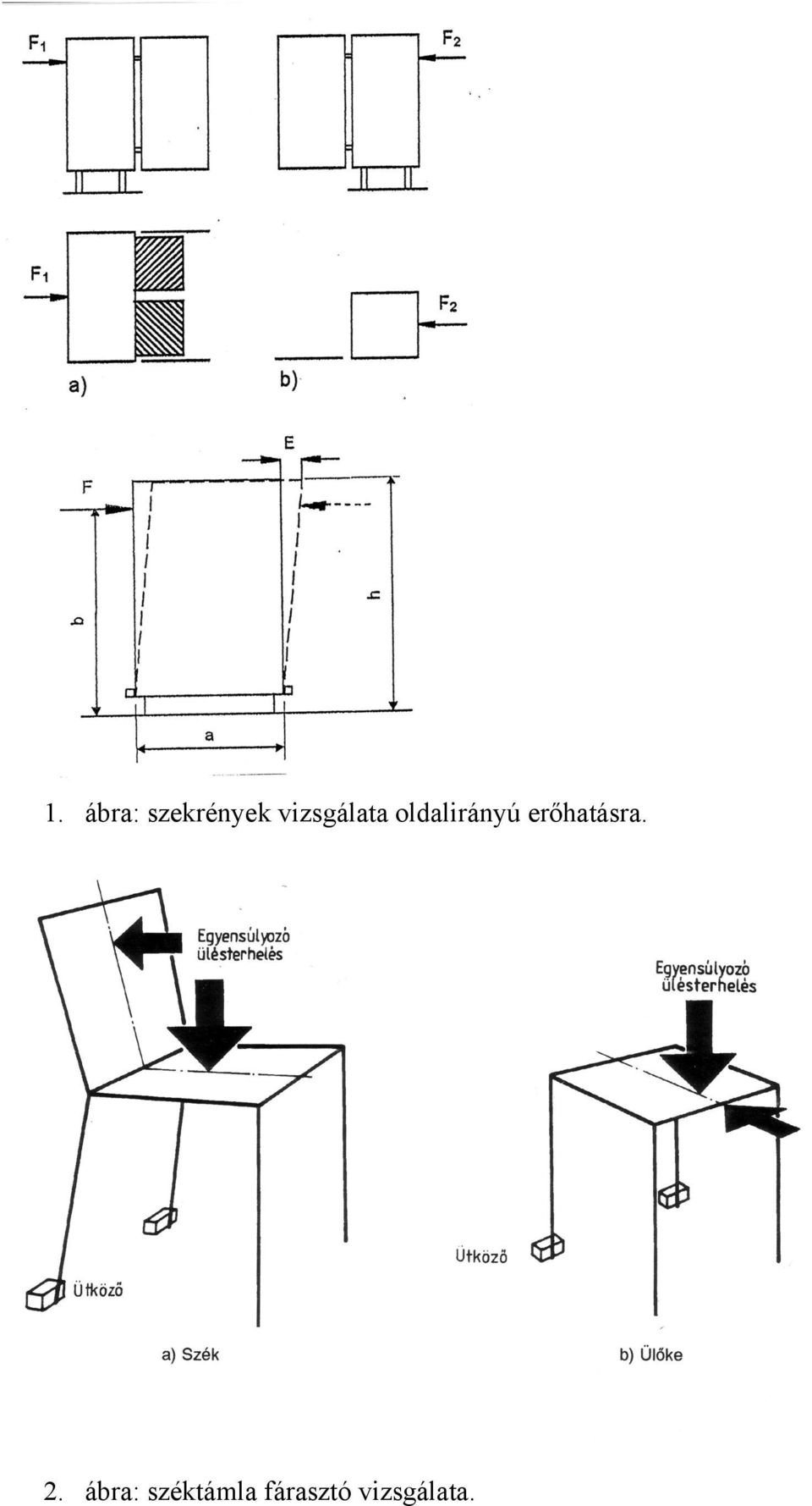 vizsgálata ldalirányú