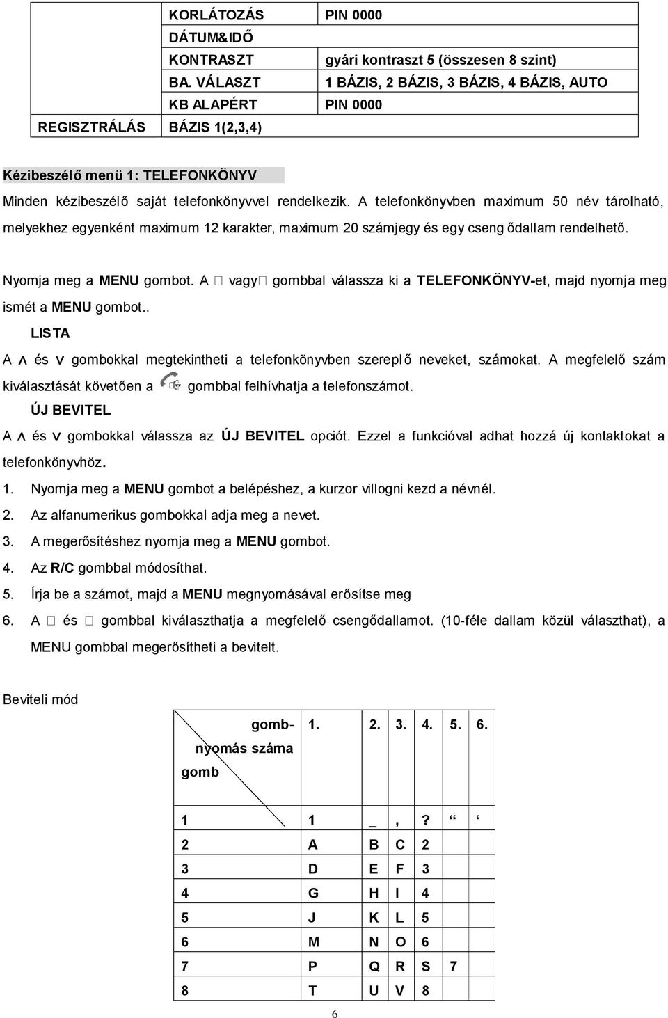 A telefonkönyvben maximum 50 név tárolható, melyekhez egyenként maximum 12 karakter, maximum 20 számjegy és egy cseng ődallam rendelhető. Nyomja meg a MENU gombot.