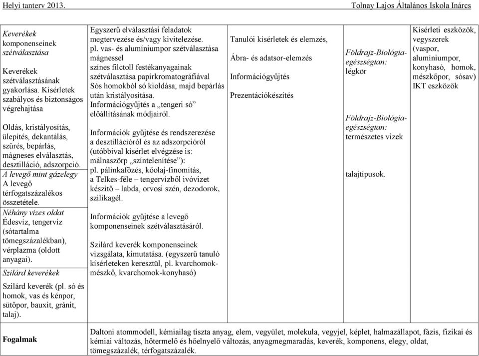 A levegő mint gázelegy A levegő térfogatszázalékos összetétele. Néhány vizes oldat Édesvíz, tengervíz (sótartalma tömegszázalékban), vérplazma (oldott anyagai).