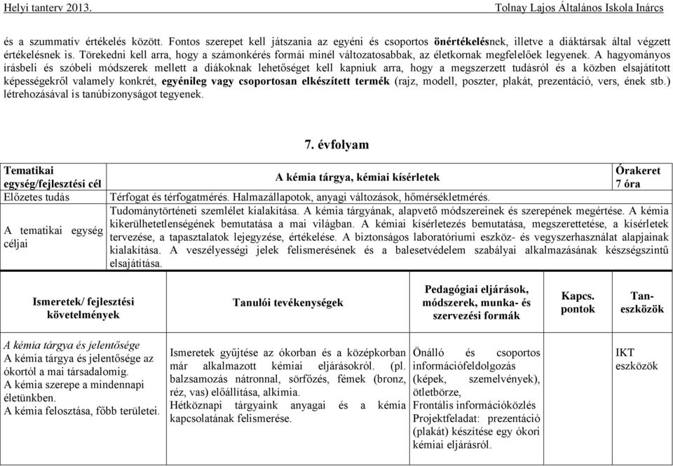 A hagyományos írásbeli és szóbeli módszerek mellett a diákoknak lehetőséget kell kapniuk arra, hogy a megszerzett tudásról és a közben elsajátított képességekről valamely konkrét, egyénileg vagy