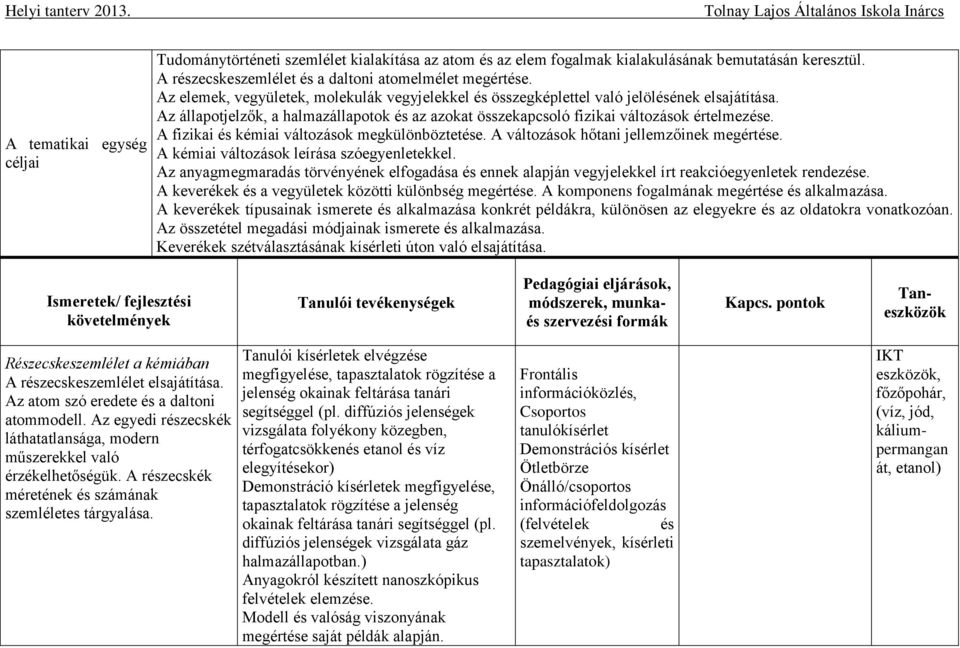 A fizikai és kémiai változások megkülönböztetése. A változások hőtani jellemzőinek megértése. A kémiai változások leírása szóegyenletekkel.