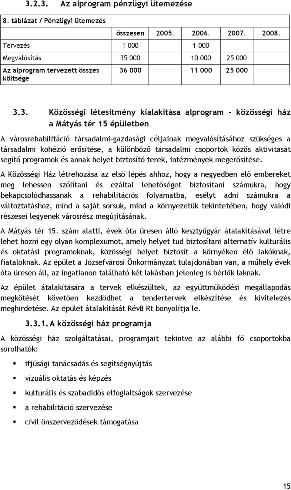 000 10 000 25 000 Az alprogram tervezett összes költsége 36
