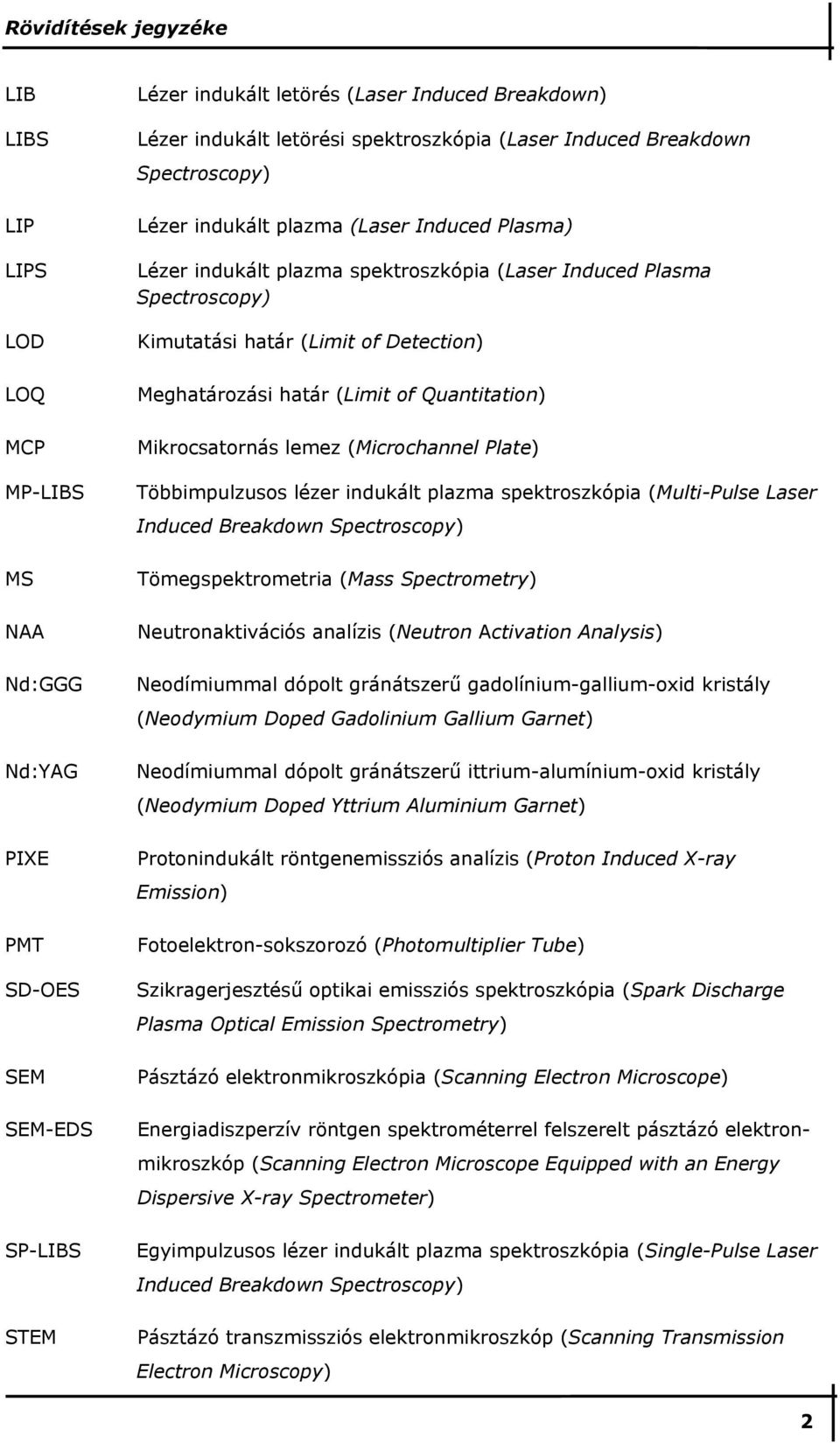 Detection) Meghatározási határ (Limit of Quantitation) Mikrocsatornás lemez (Microchannel Plate) Többimpulzusos lézer indukált plazma spektroszkópia (Multi-Pulse Laser Induced Breakdown Spectroscopy)
