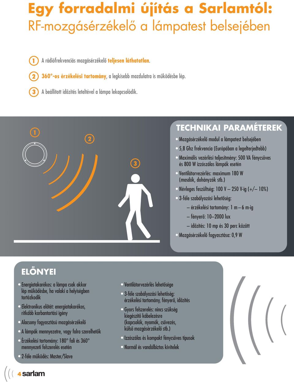 1 2 TECHNIKAI PARAMÉTEREK Mozgásérzékelõ modul a lámpatest belsejében 5,8 Ghz frekvencia (Európában a legelterjedtebb) Maximális vezérlési teljesítmény: 500 VA fénycsöves és 800 W izzószálas lámpák