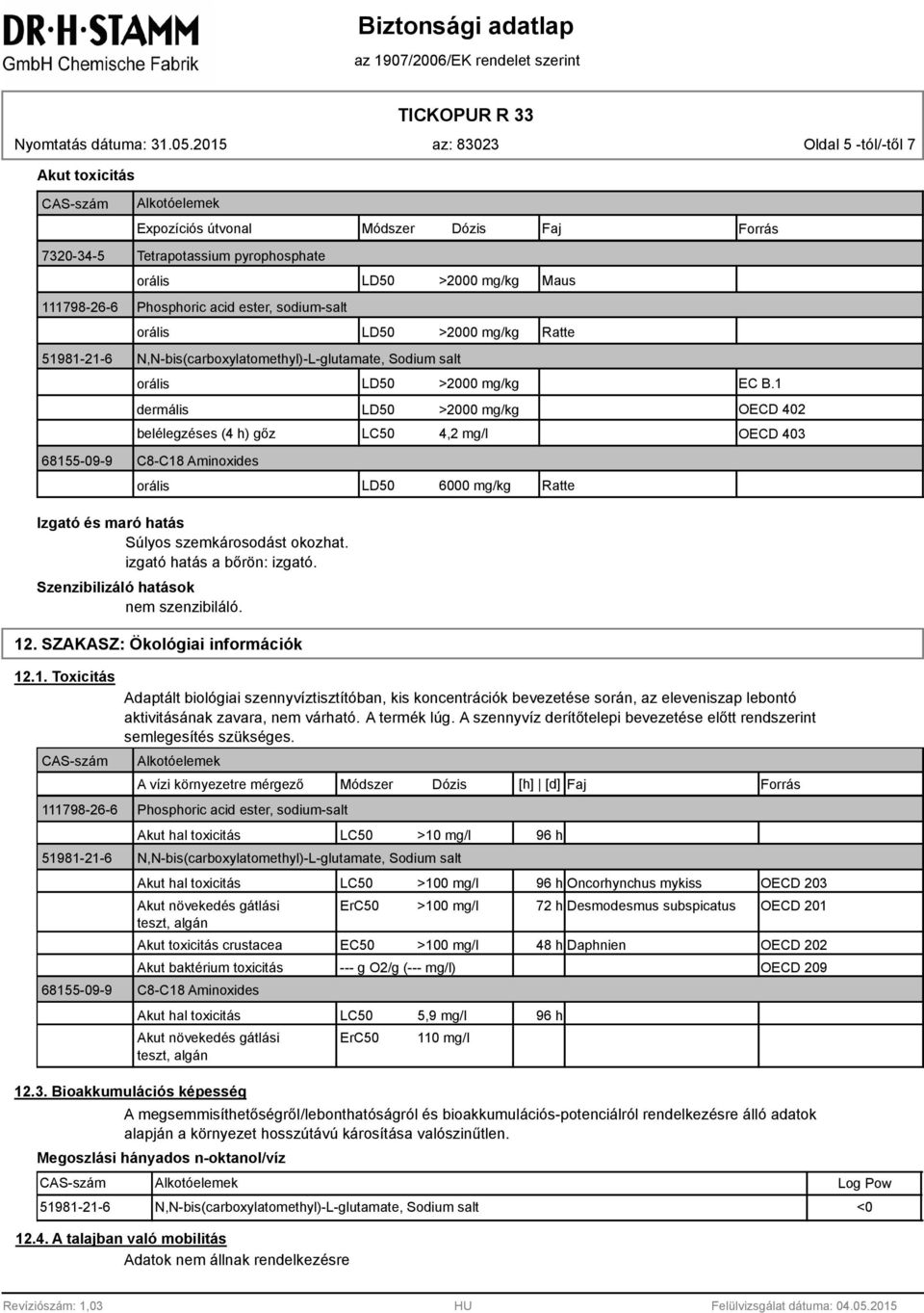 1 dermális LD50 >2000 mg/kg OECD 402 belélegzéses (4 h) gőz LC50 4,2 mg/l OECD 403 68155-09-9 C8-C18 Aminoxides LD50 6000 mg/kg Ratte Izgató és maró hatás Súlyos szemkárosodást okozhat.