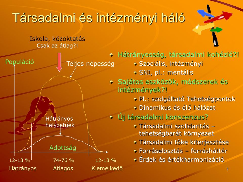 : mentális Sajátos eszközök, módszerek és intézmények?! Pl.