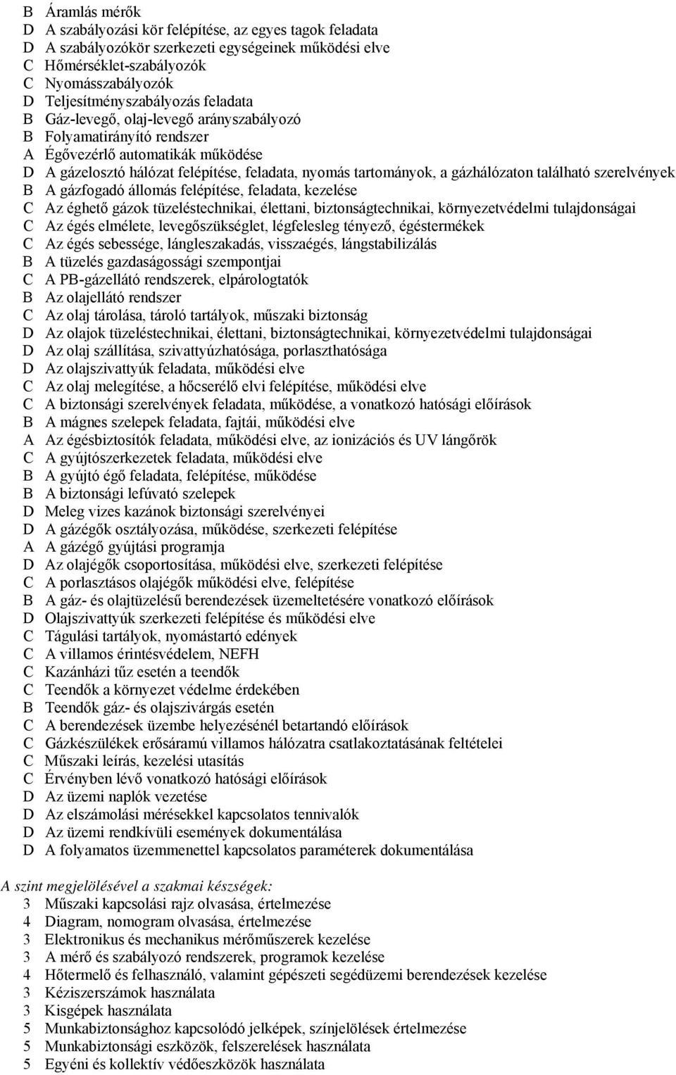 található szerelvények B A gázfogadó állomás felépítése, feladata, kezelése C Az éghető gázok tüzeléstechnikai, élettani, biztonságtechnikai, környezetvédelmi tulajdonságai C Az égés elmélete,