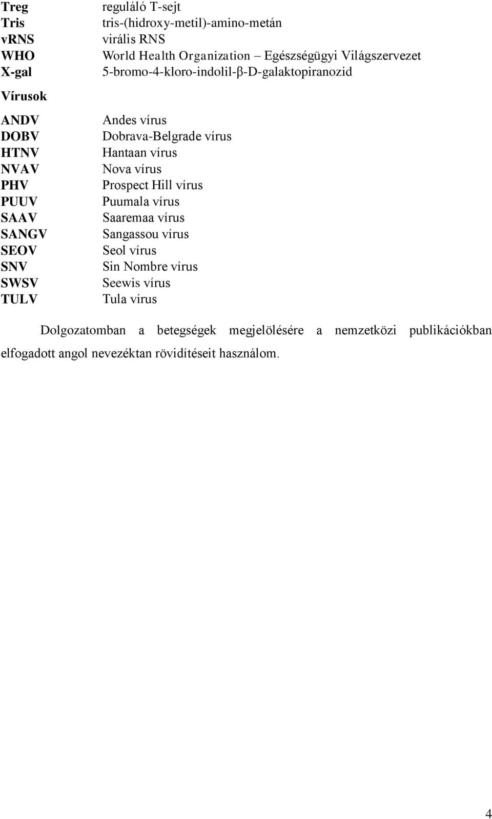 5-bromo-4-kloro-indolil-β-D-galaktopiranozid Andes vírus Dobrava-Belgrade vírus Hantaan vírus Nova vírus Prospect Hill vírus Puumala
