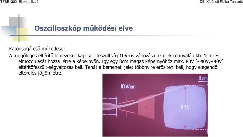 1cm-es elmozdulását hozza létre a képernyőn. Így egy 8cm magas képernyőhöz max.