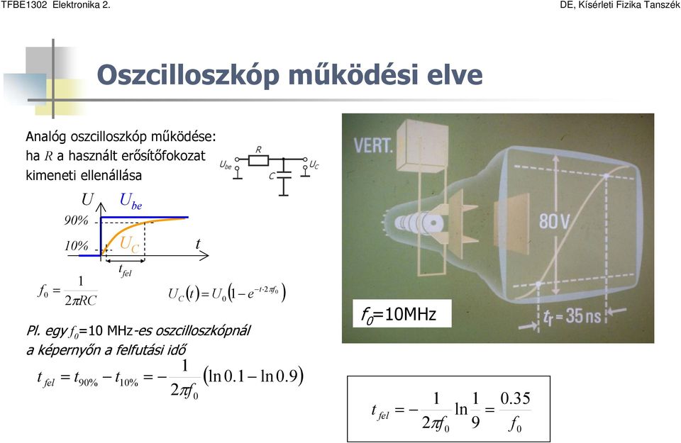 egy f 0 =10 MHz-es oszcilloszkópnál U a képernyőn a felfutási idő t fel 1 2πRC = t t fel