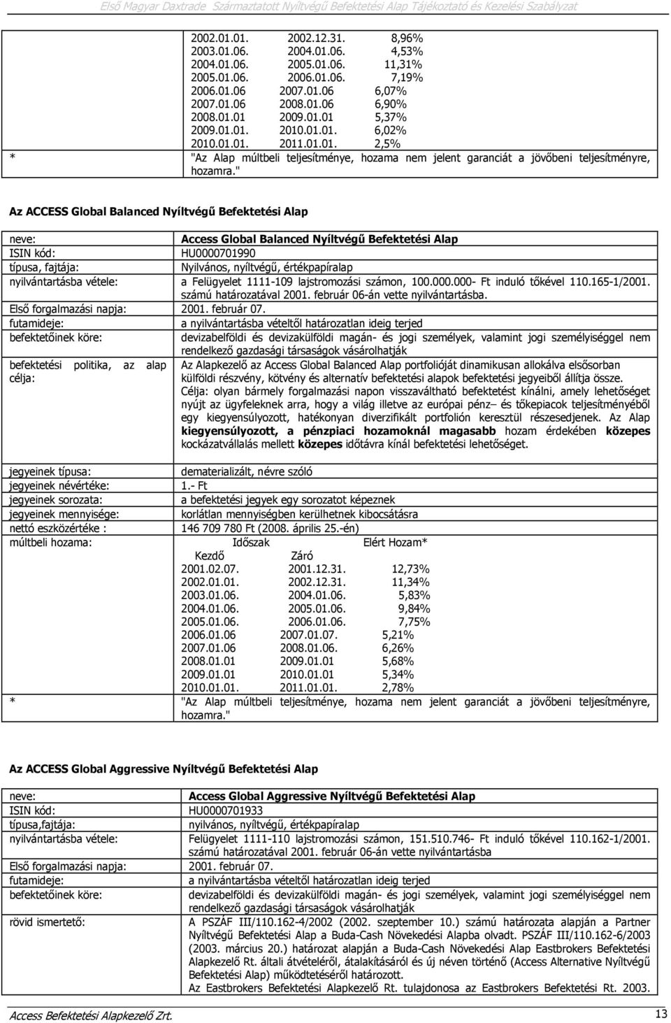 " Az ACCESS Global Balanced Nyíltvégű Befektetési Alap neve: Access Global Balanced Nyíltvégű Befektetési Alap ISIN kód: HU0000701990 típusa, fajtája: Nyilvános, nyíltvégű, értékpapíralap