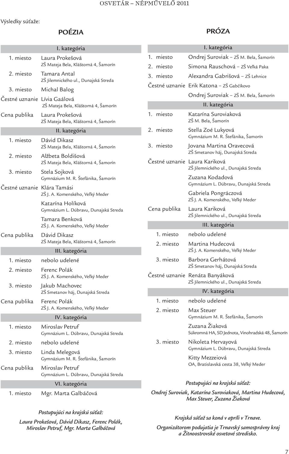 miesto Dávid Dikasz ZŠ Mateja Bela, Kláštorná 4, Šamorín 2. miesto Alžbeta Boldišová ZŠ Mateja Bela, Kláštorná 4, Šamorín 3. miesto Stela Sojková Gymnázium M. R.