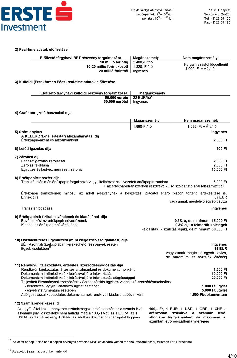 000 euróig 22 EUR/hó 11 50.000 eurótól Ingyenes 4) Grafikonrajzoló használati díja Magánszemély 1.990-Ft/hó Nem magánszemély 1.592,-Ft + Áfa/hó 5) Számlanyitás ingyenes A KELER Zrt.