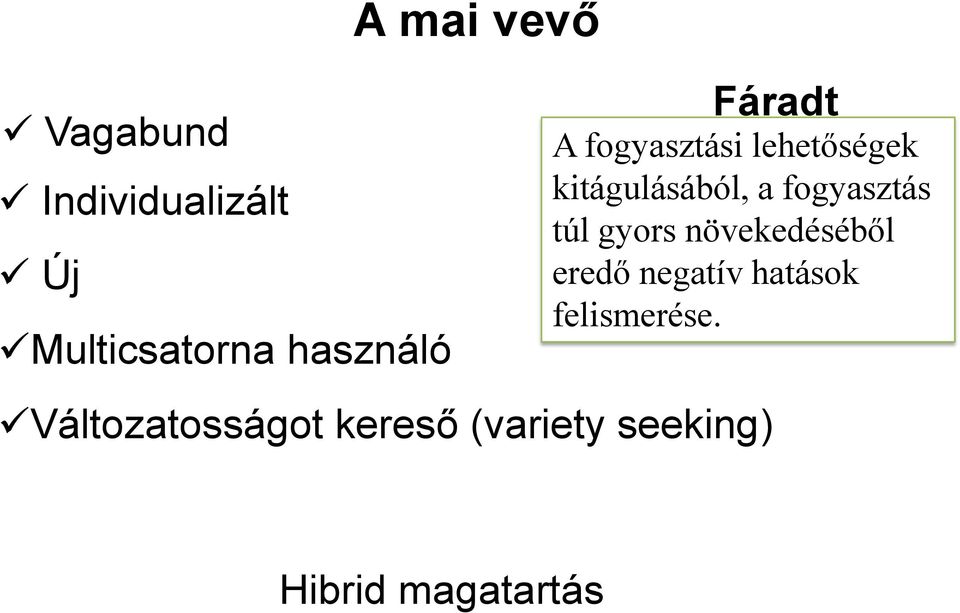 Fáradt A fogyasztási lehetőségek kitágulásából, a fogyasztás túl