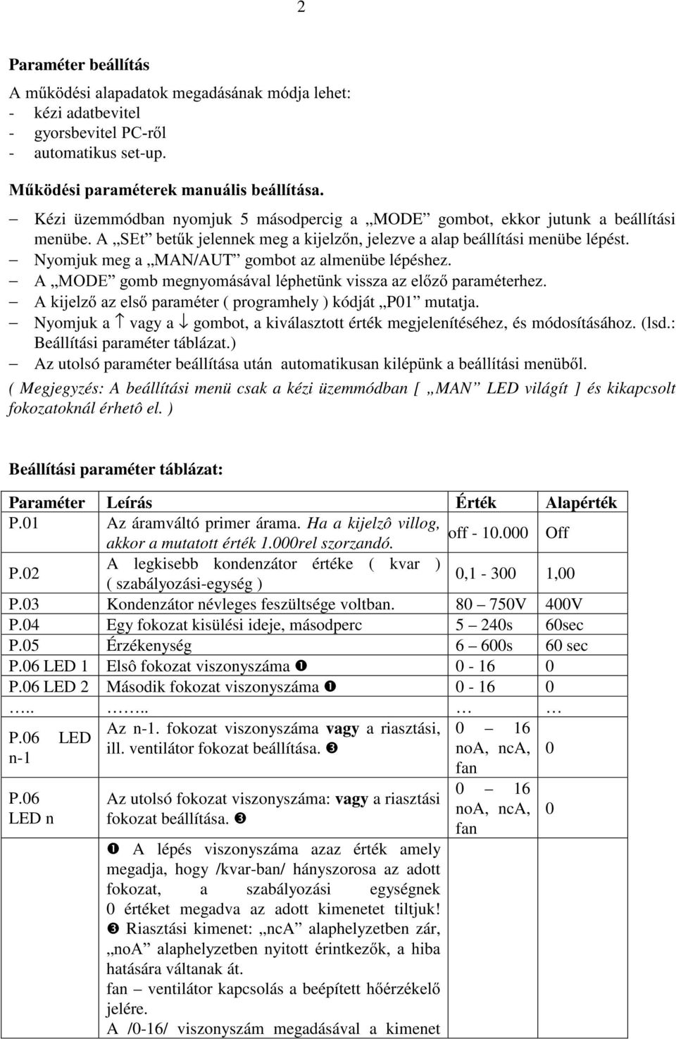 Nyomjuk meg a MAN/AUT gombot az almenübe lépéshez. $Ä02'( JRPEPHJQ\RPiViYDOOpSKHW QNYLVV]DD]HO]SDUDPpWHUKH] $NLMHO]D]HOVSDUDPpWHU( programhely ) kódját P01 mutatja.