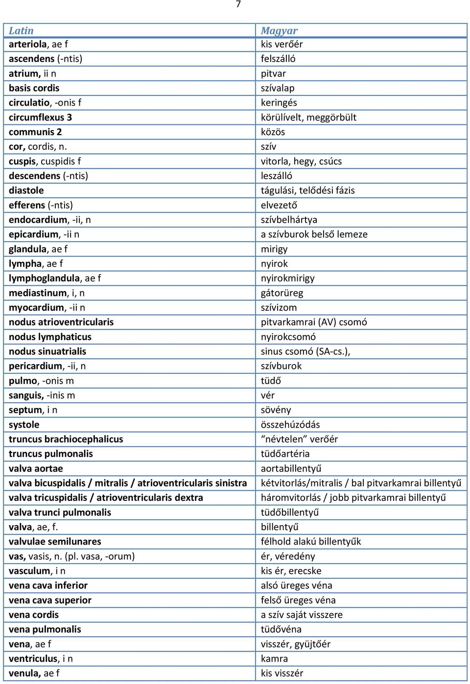 atrioventricularis nodus lymphaticus nodus sinuatrialis pericardium, -ii, n pulmo, -onis m sanguis, -inis m septum, i n systole truncus brachiocephalicus truncus pulmonalis valva aortae valva