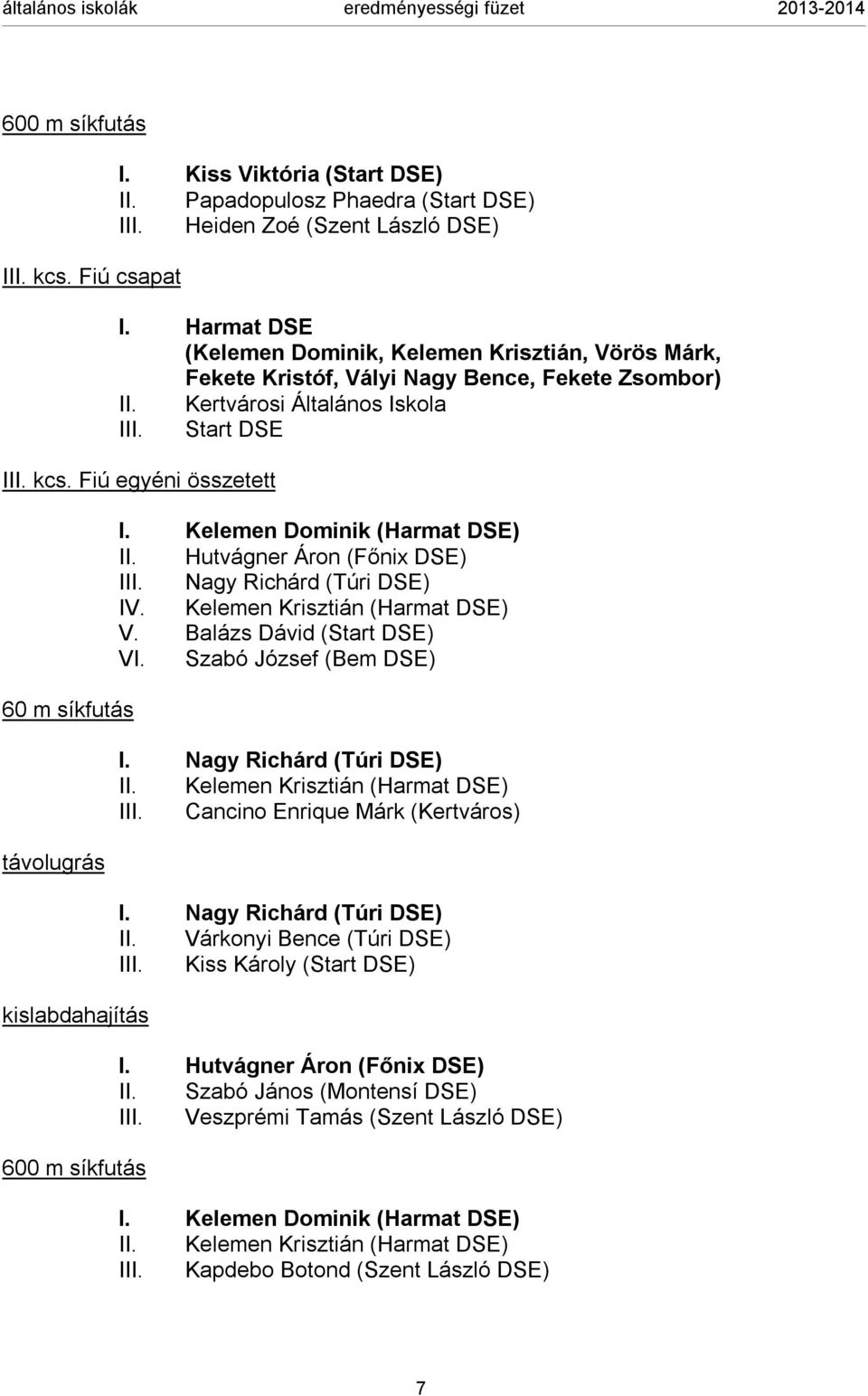 Fiú egyéni összetett 60 m síkfutás távolugrás kislabdahajítás 600 m síkfutás I. Kelemen Dominik (Harmat DSE) II. Hutvágner Áron (Főnix DSE) III. Nagy Richárd (Túri DSE) IV.