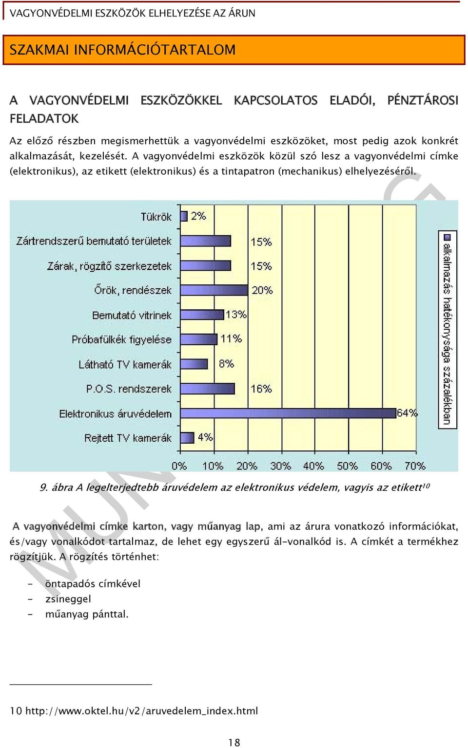 ábra A legelterjedtebb áruvédelem az elektronikus védelem, vagyis az etikett 10 A vagyonvédelmi címke karton, vagy műanyag lap, ami az árura vonatkozó információkat, és/vagy vonalkódot