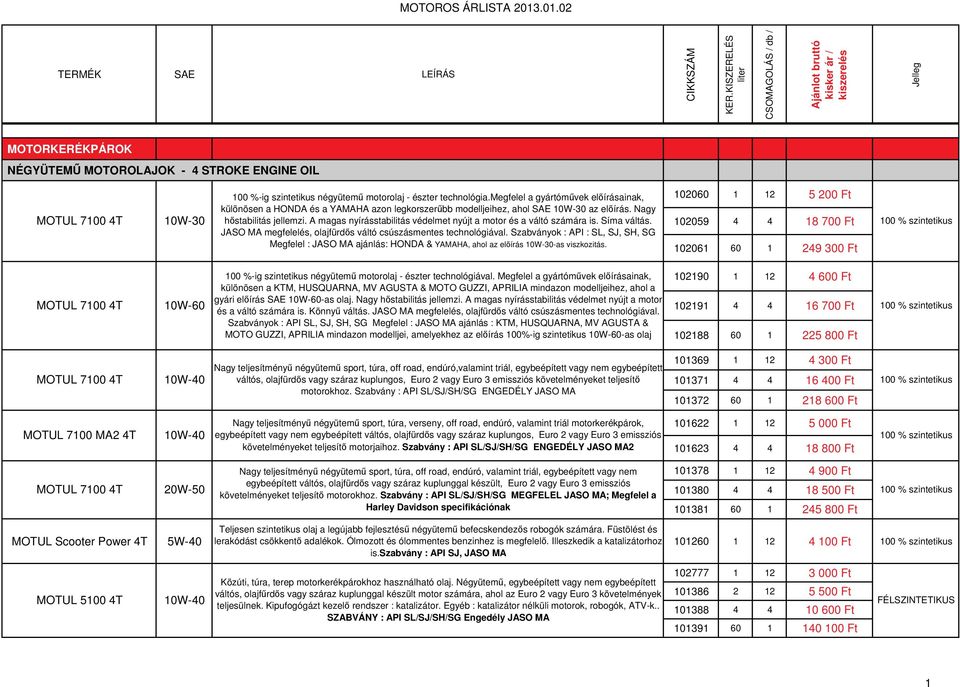 A magas nyírásstabilitás védelmet nyújt a motor és a váltó számára is. Síma váltás. JASO MA megfelelés, olajfürds váltó csúszásmentes technológiával.