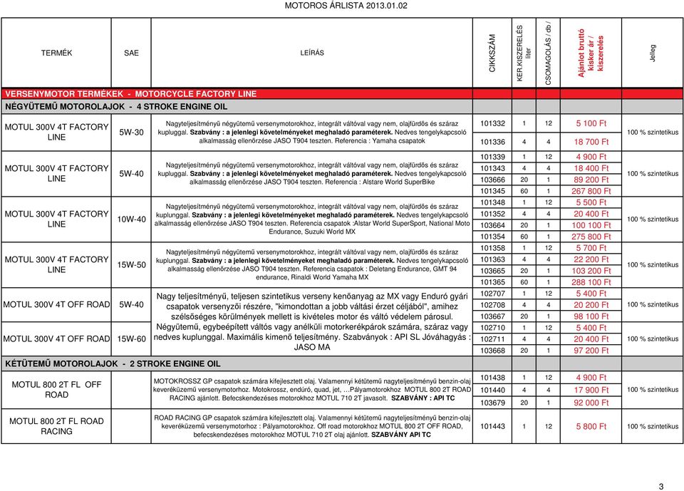 Referencia : Yamaha csapatok kupluggal. Szabvány : a jelenlegi követelményeket meghaladó paraméterek. Nedves tengelykapcsoló alkalmasság ellenrzése JASO T904 teszten.