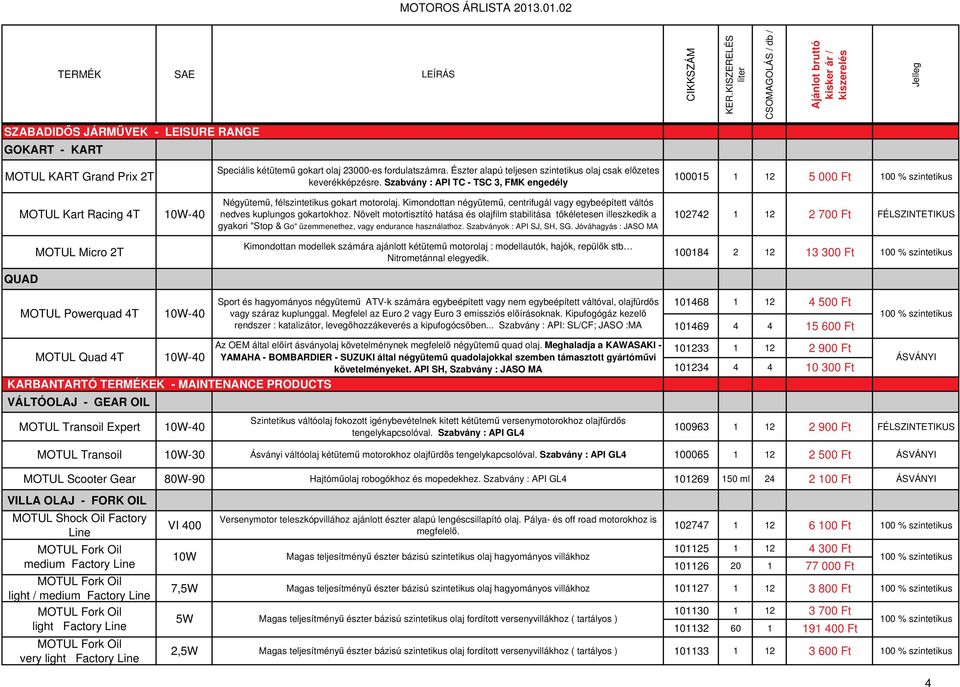 Kimondottan négyütem, centrifugál vagy egybeépített váltós nedves kuplungos gokartokhoz.