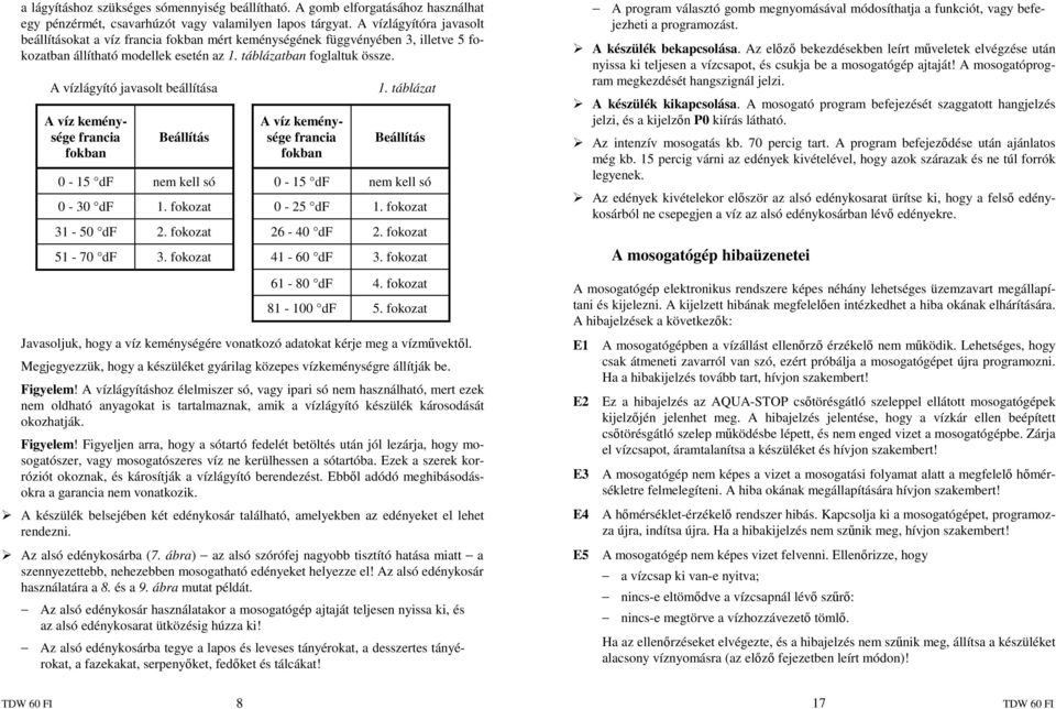 A vízlágyító javasolt beállítása A víz keménysége francia fokban Beállítás A víz keménysége francia fokban 1. táblázat Beállítás 0-15 df nem kell só 0-15 df nem kell só 0-30 df 1. fokozat 0-25 df 1.